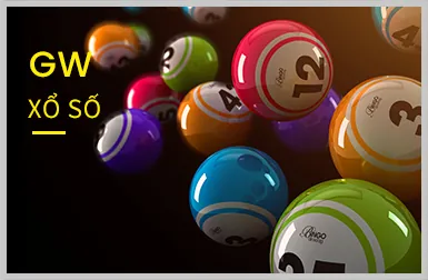 Slot game nổ hũ s88bet